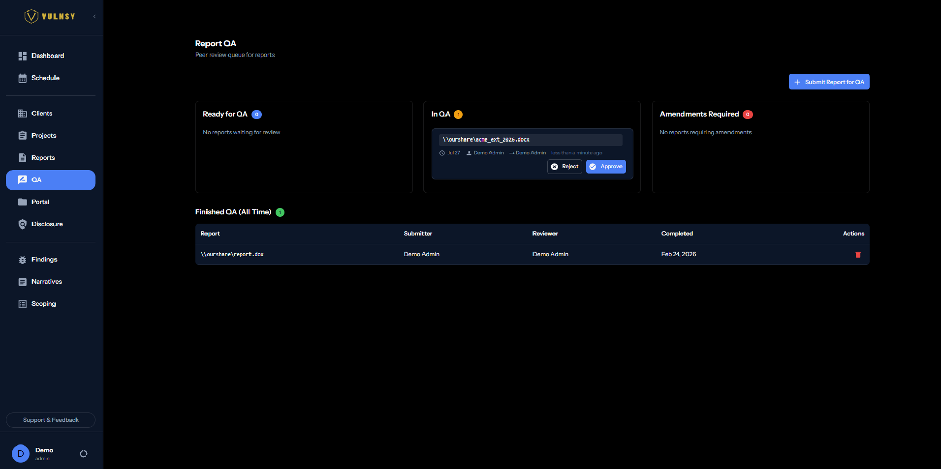 QA review workflow in Vulnsy